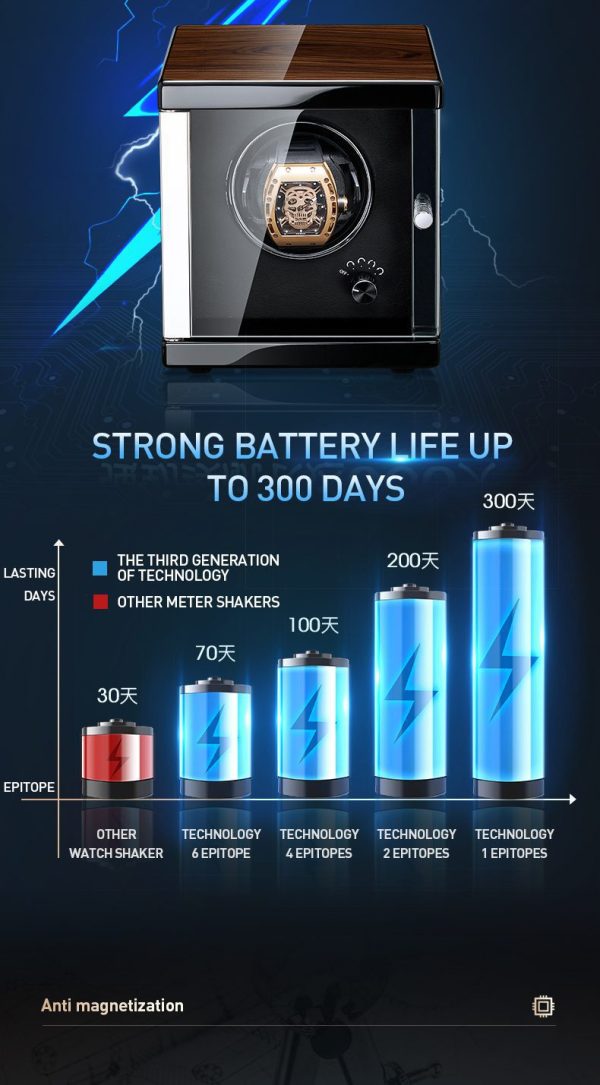 Technology smart mechanical watch winding storage box